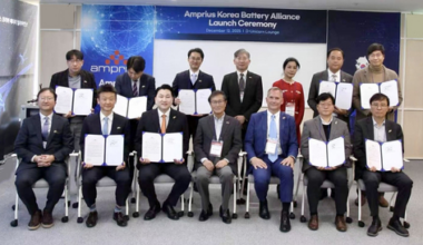 Amprius Korea Battery Alliance
