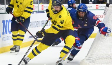 2026 IIHF WORLD JUNIOR CHAMPIONSHIP GUIDE – SWEDEN– Team Preview, Key Players and Draft Eligible Profiles