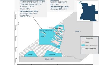 Azule Energy Angola - PR