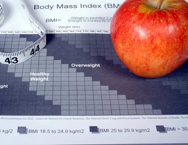 Study finds measurable influence of living environment on body weight