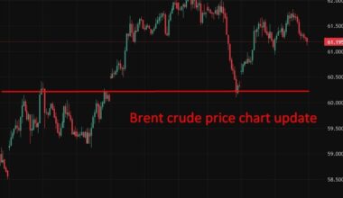 Oil: Private survey of inventory shows a headline crude oil build less than expected