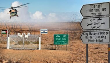 Iraqi militias and Houthis threaten to reach Israel through Jordan as IDF reinforce t