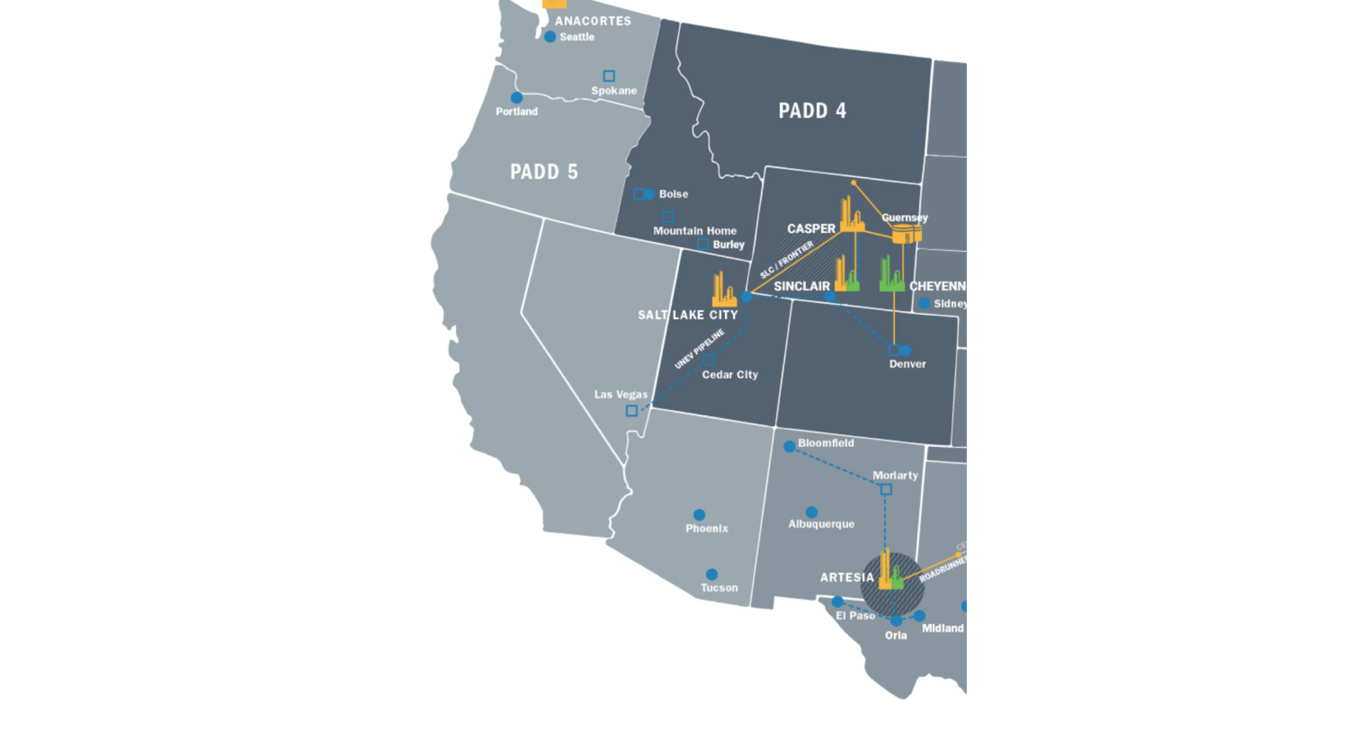 Sinclair Proposes Rockies Route to Fill Western Products Shortfall