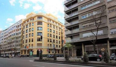 Mapa de Europa: un piso de 1 habitación devora más de 1/3 del sueldo; la peor capital no es España