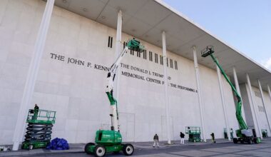 Kennedy Center’s Christmas Eve Jazz Show Cancelled After Trump Name Change