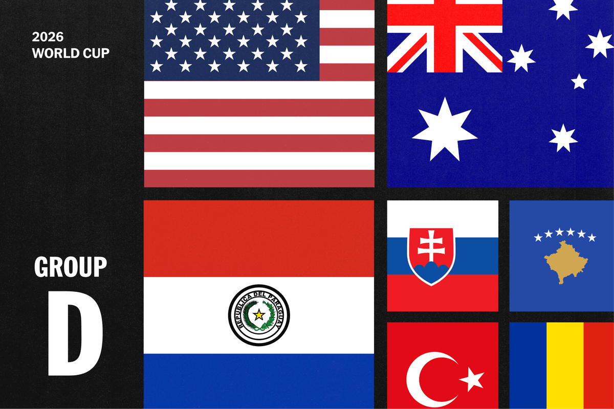 Guide to Group D at World Cup 2026