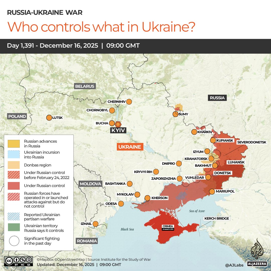 INTERACTIVE-WHO CONTROLS WHAT IN UKRAINE-1765877913