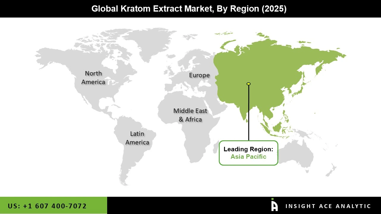 Kratom Extract Market Region Kratom Extract Market