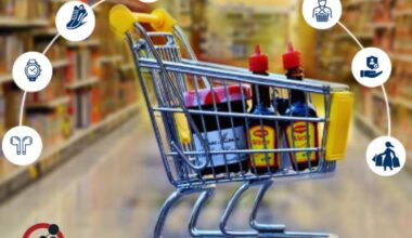 Events Industry Market