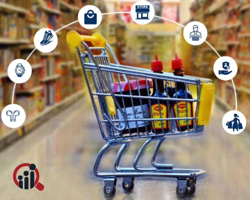 Events Industry Market