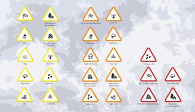 Kas tikud, küünlad, vesi varutud?