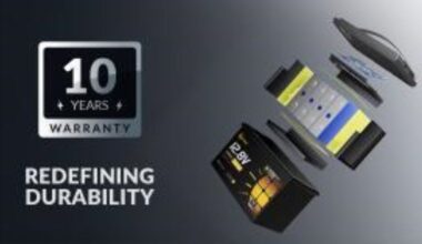 Lifepo4 batteries