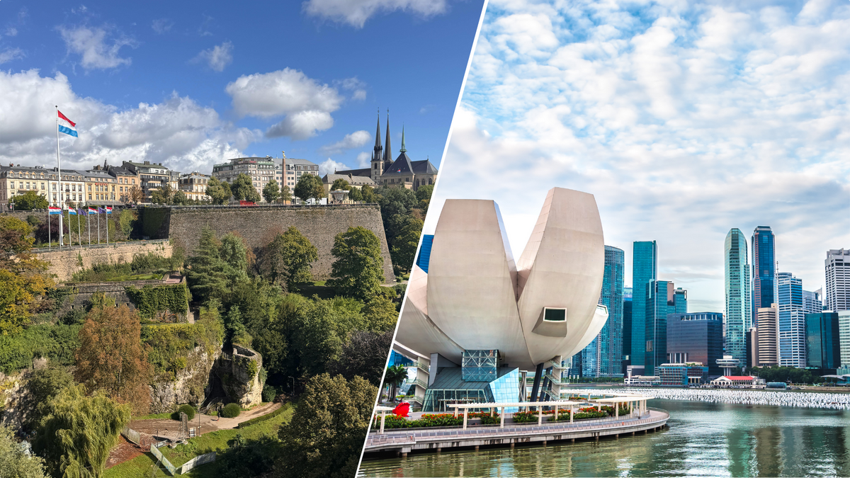 Luxembourg leads in GDP per capita IMF data, but cross-border workers and cost of living tell a different story.