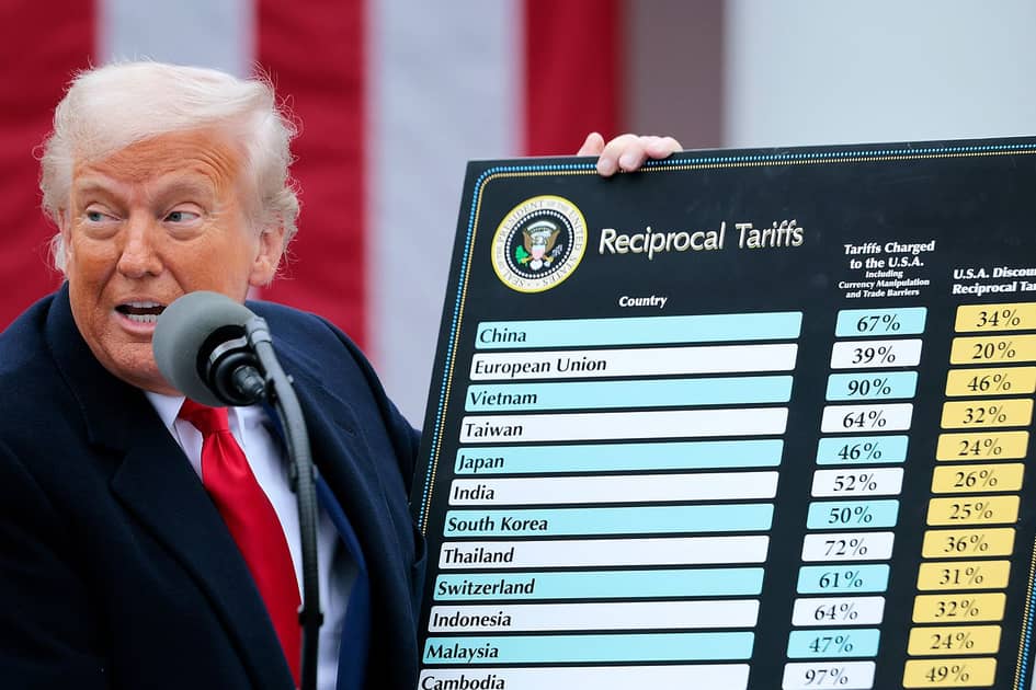 Business Story of the Year: Trump’s tariffs