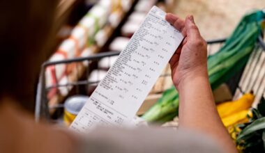 why are prices in Ireland accelerating again? – The Irish Times