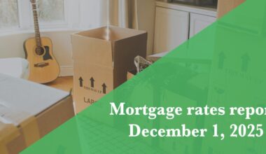 Current mortgage rates on December 1, 2025
