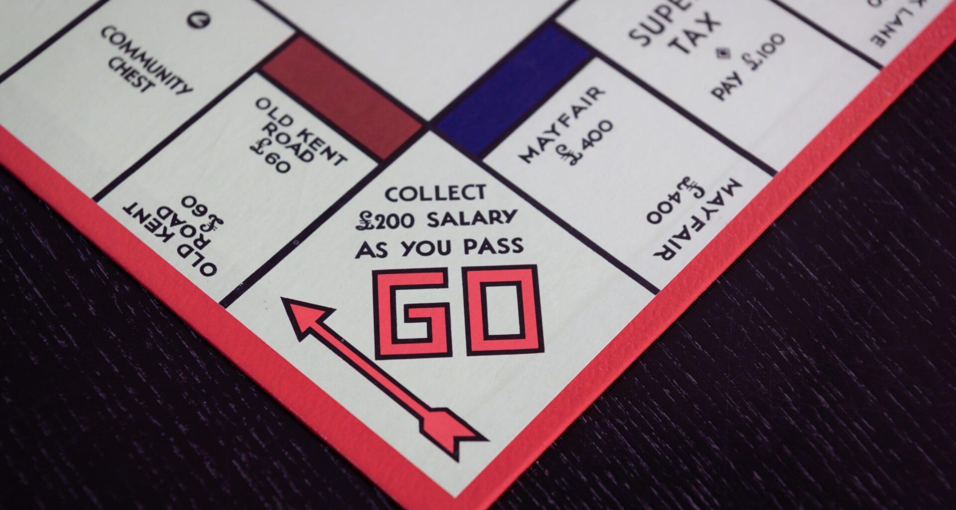 Average UK Salary By Age In 2026