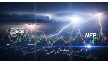 Week ahead by Octa: central banks and NFP—the perfect storm