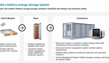Public weighs in on proposed energy storage facility in Burke County