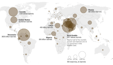 Mapping Global Oil Reserves – Center for Data Innovation