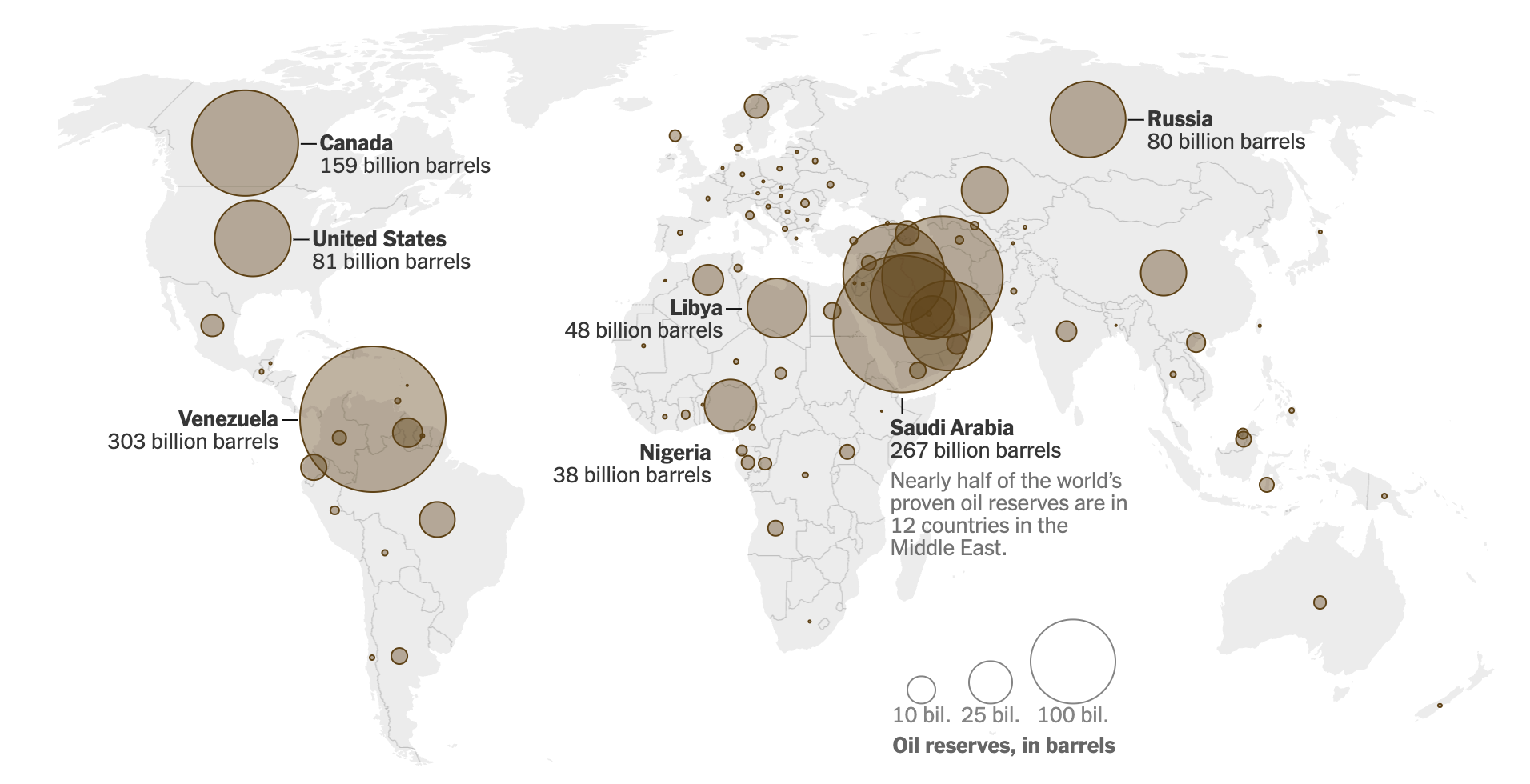 Mapping Global Oil Reserves – Center for Data Innovation