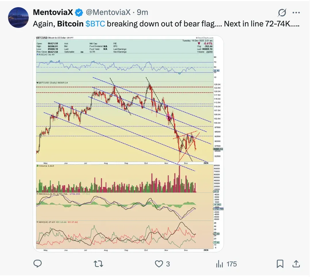 Screenshot 2025-12-15 at 10.02.36 PM.png