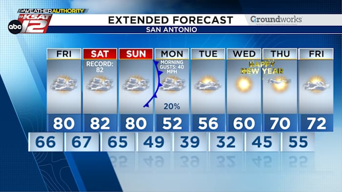 Merry Christmas! We’ll go from record warmth to near-freezing temps in a matter of days!