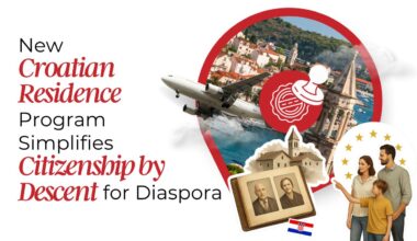 croatian citizenship descent diaspora