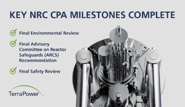 Final safety evaluation completed for Wyoming advanced reactor