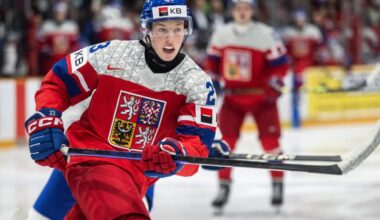 2026 IIHF WORLD JUNIOR CHAMPIONSHIP GUIDE – SLOVAKIA – Team Preview, Key Players and Draft Eligible Profiles