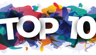 The Year in Business Aviation: NBAA’s Top Stories of 2025 | NBAA