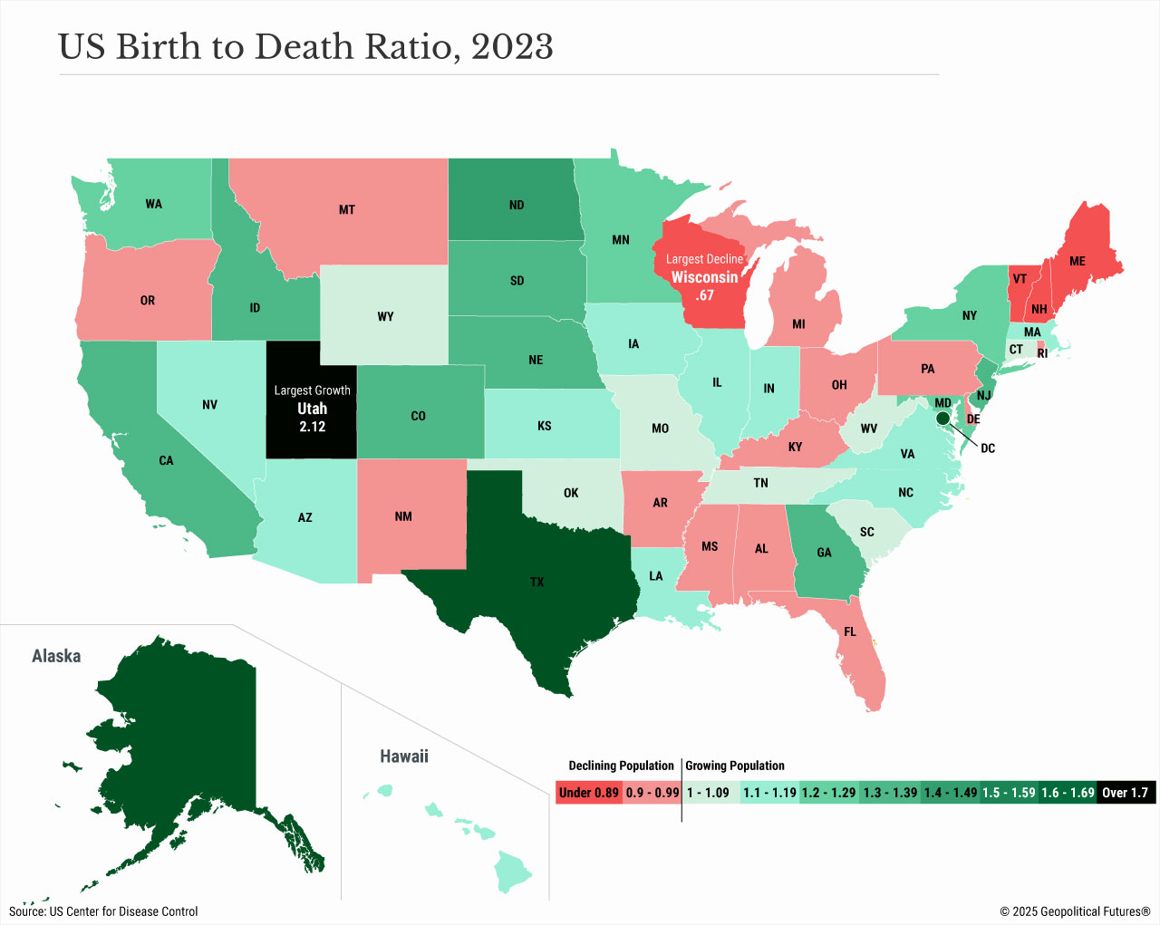 US Birth to Death Ratio, 2023
