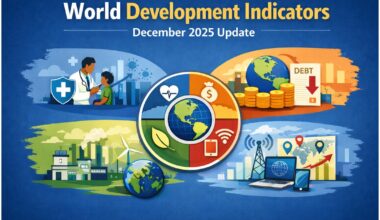 new data on health, debt, and more