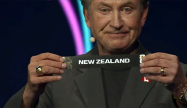 All Whites drawn to play Belgium, Egypt and Iran at FIFA Men's World Cup