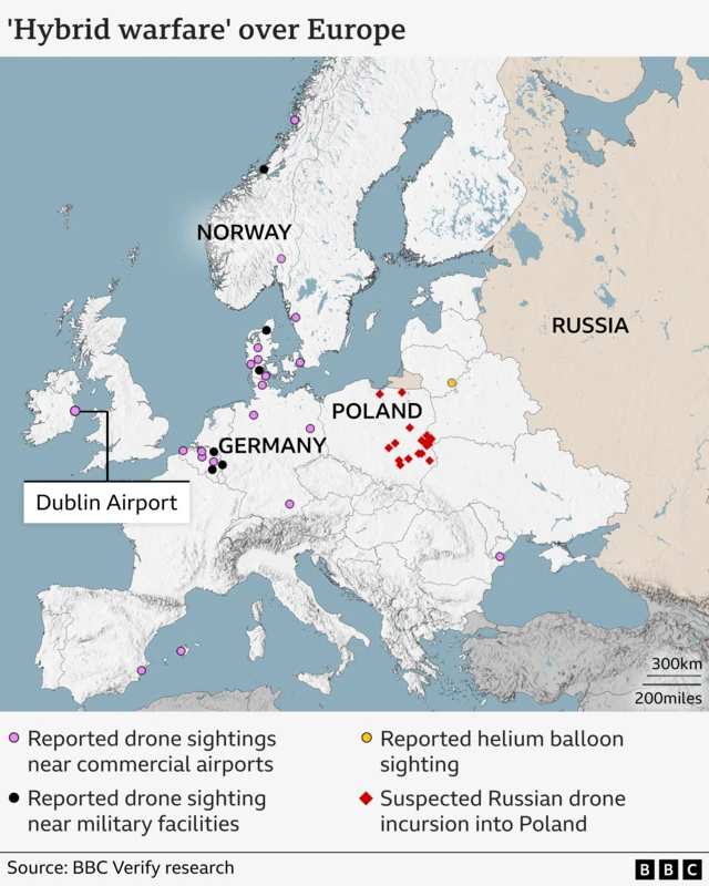 A map of Europe showing where there have been reported drone sightings near commercial airports and military facilities, as well as reported helium balloon sighting and a suspected Russian drone incursion into Poland
