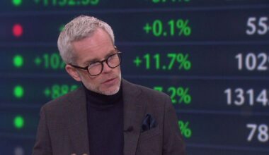 Inflationen sjunker oväntat mycket