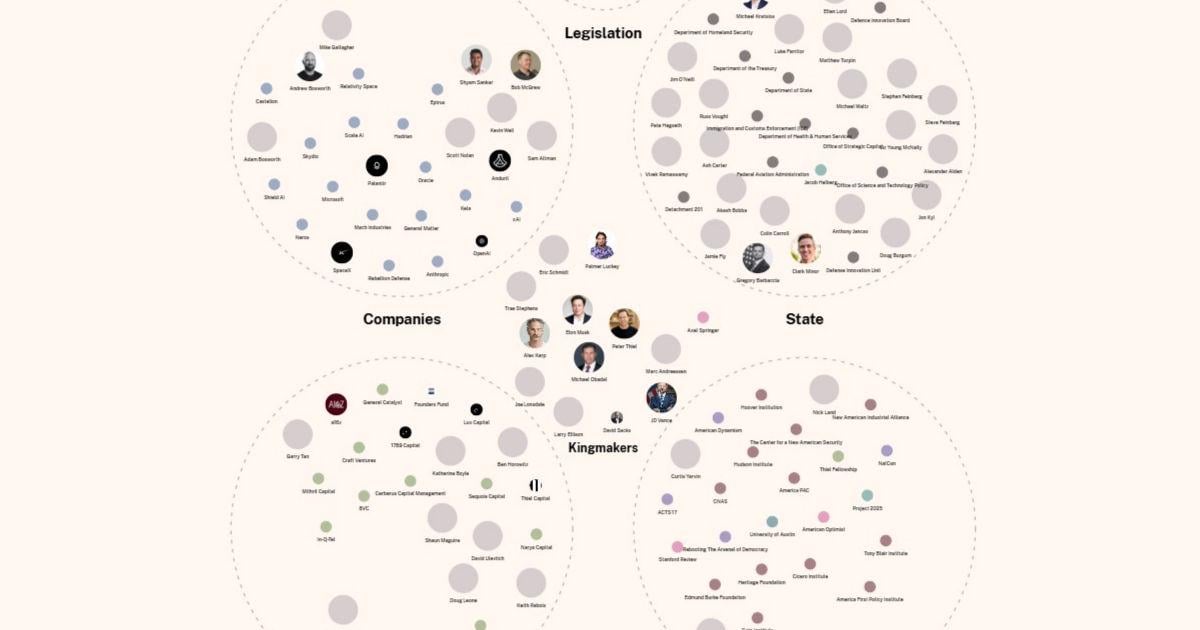 How Tech Billionaires Are Building a Post-Democratic America — And Why Europe Is Next