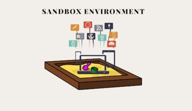 Best 6 Sandboxing Environment Solutions for 2026