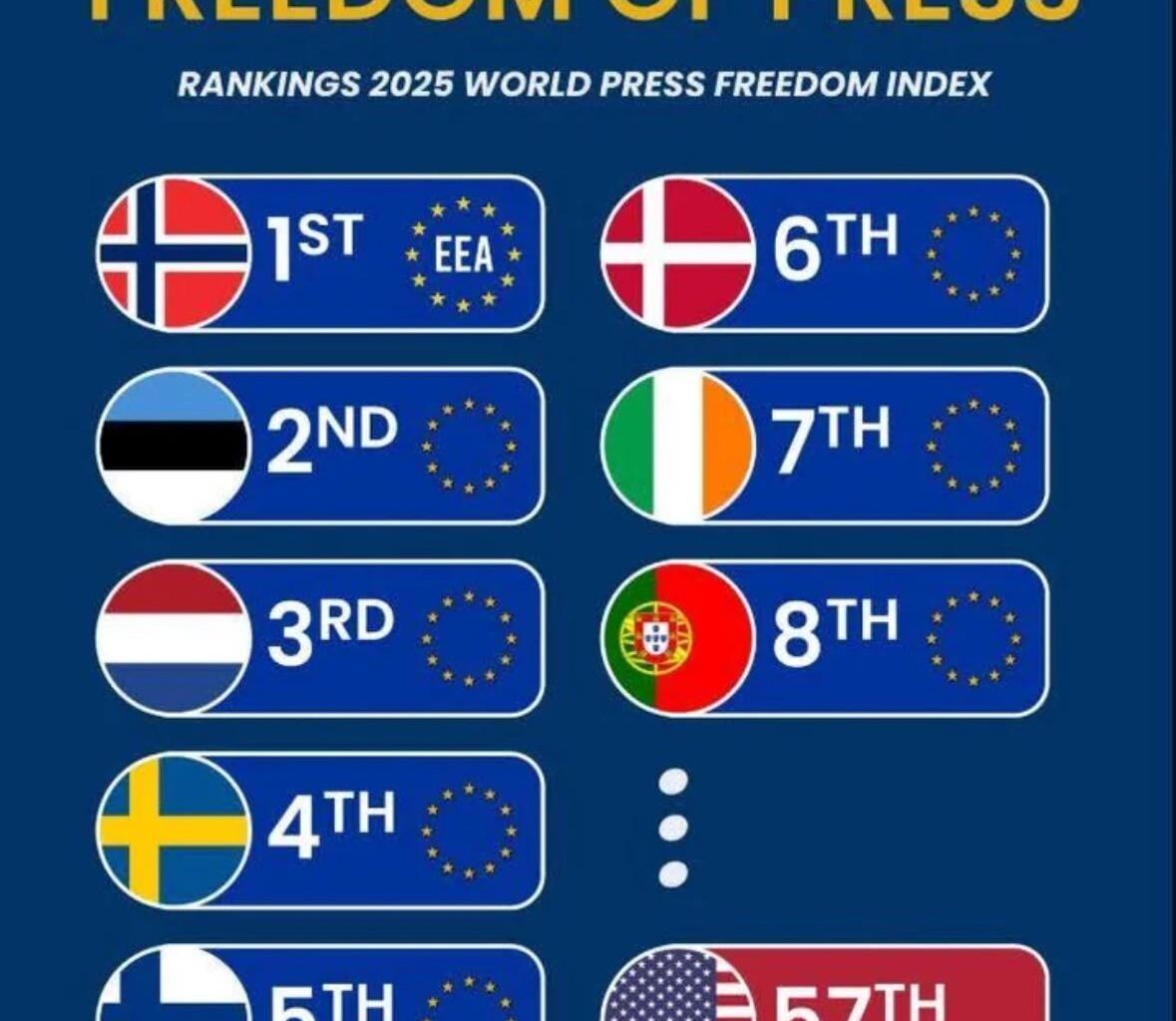 Nummer 6 er det okay?