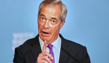 Blow To Farage As Poll Reveals How Pro-Russia Brits Think Reform UK Is