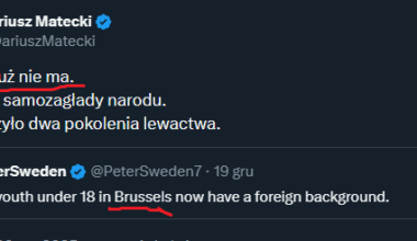 Daro się pomylił, bywa