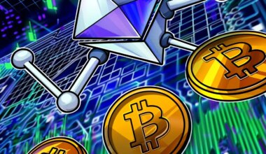 Dogecoin (DOGE) At Key Support Shows Mixed Technical Signals As This $0.035 Token Emerges As The Next Big Cryptocurrency