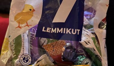 Sveiki!Can you buy these Ananass chocolate in Latvian stores? Taste just like a ice-cream we have in Sweden!