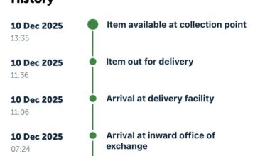 Package marked “available at collection point” but post office has nothing anyone else?