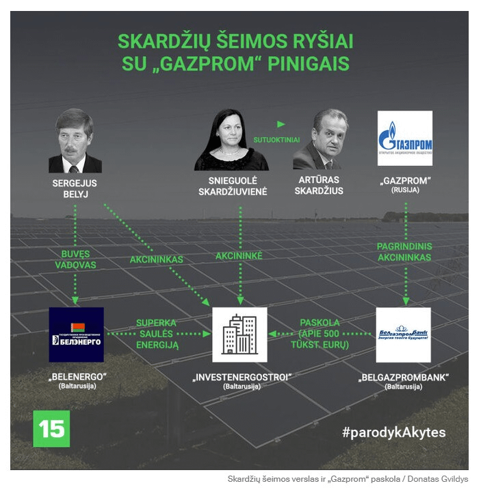 Tik primenu: Tai yra Audito komiteto pirmininkas