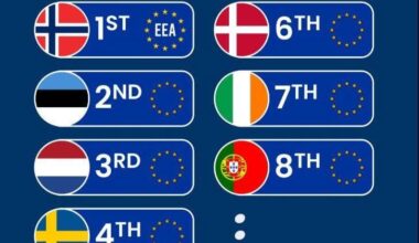 Freedom of the press - America vs Europe