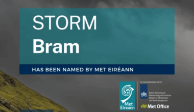 Storm Bram - 8/9 December 2025