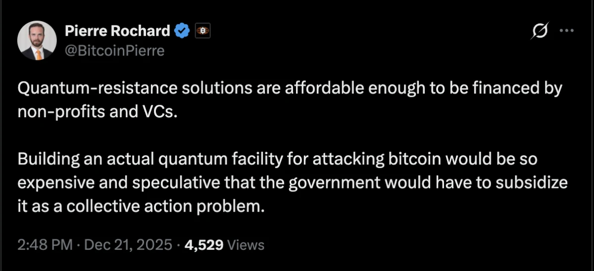 Bitcoin Core, Quantum Computing, Bitcoin Adoption