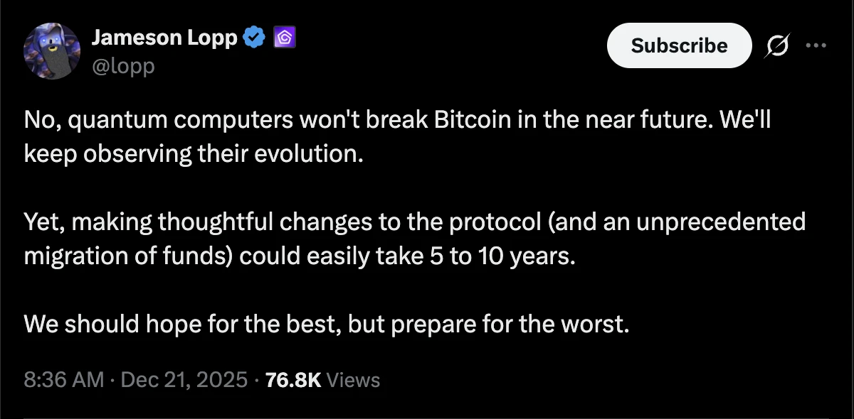 Bitcoin Core, Quantum Computing, Bitcoin Adoption