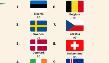 Máte rádi lidská práva?